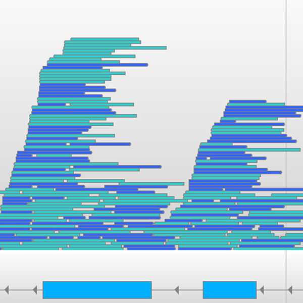 Integrated Genomics Unit